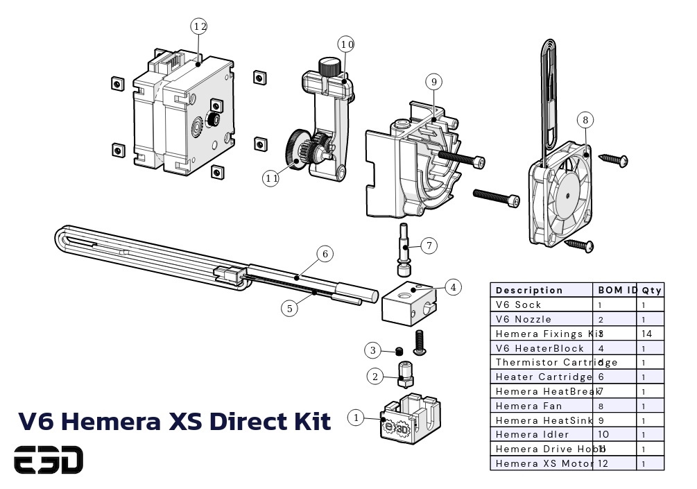 e3d hemera v6 xs direct kig