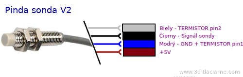 piny pinda sonda zapojenie